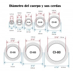 Olivia Garden Cepillo Termico Brushing Ceramic Ion 25mm 1508